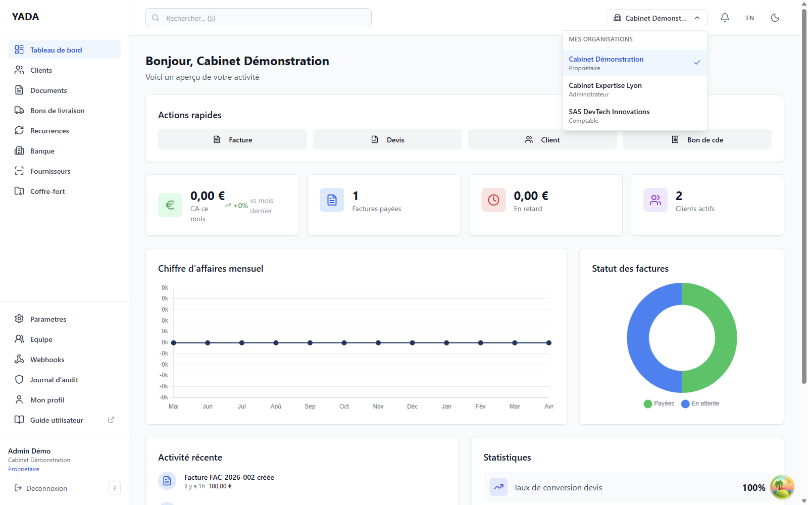 Sélecteur de dossier ouvert dans le header, listant trois organisations